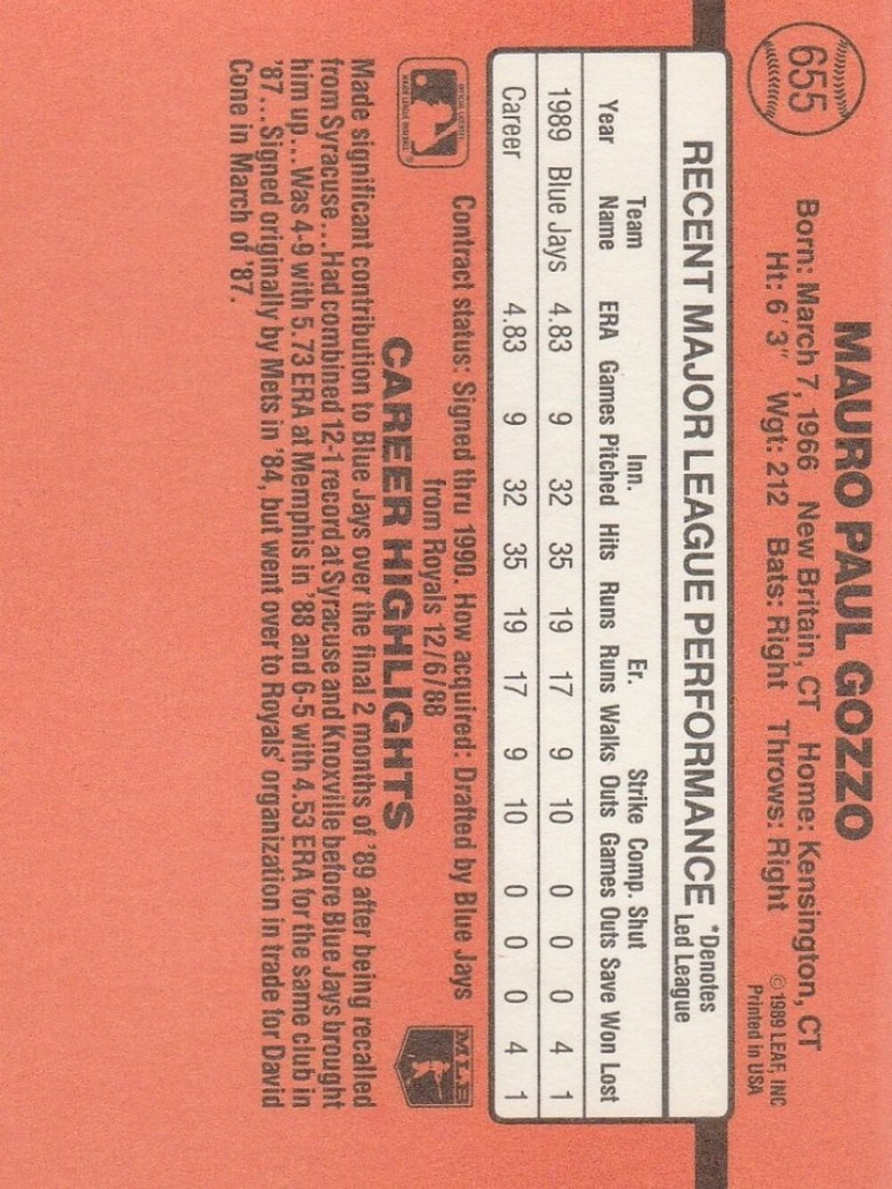 Mauro Gozzo Baseball Card - Picture 2 of 2